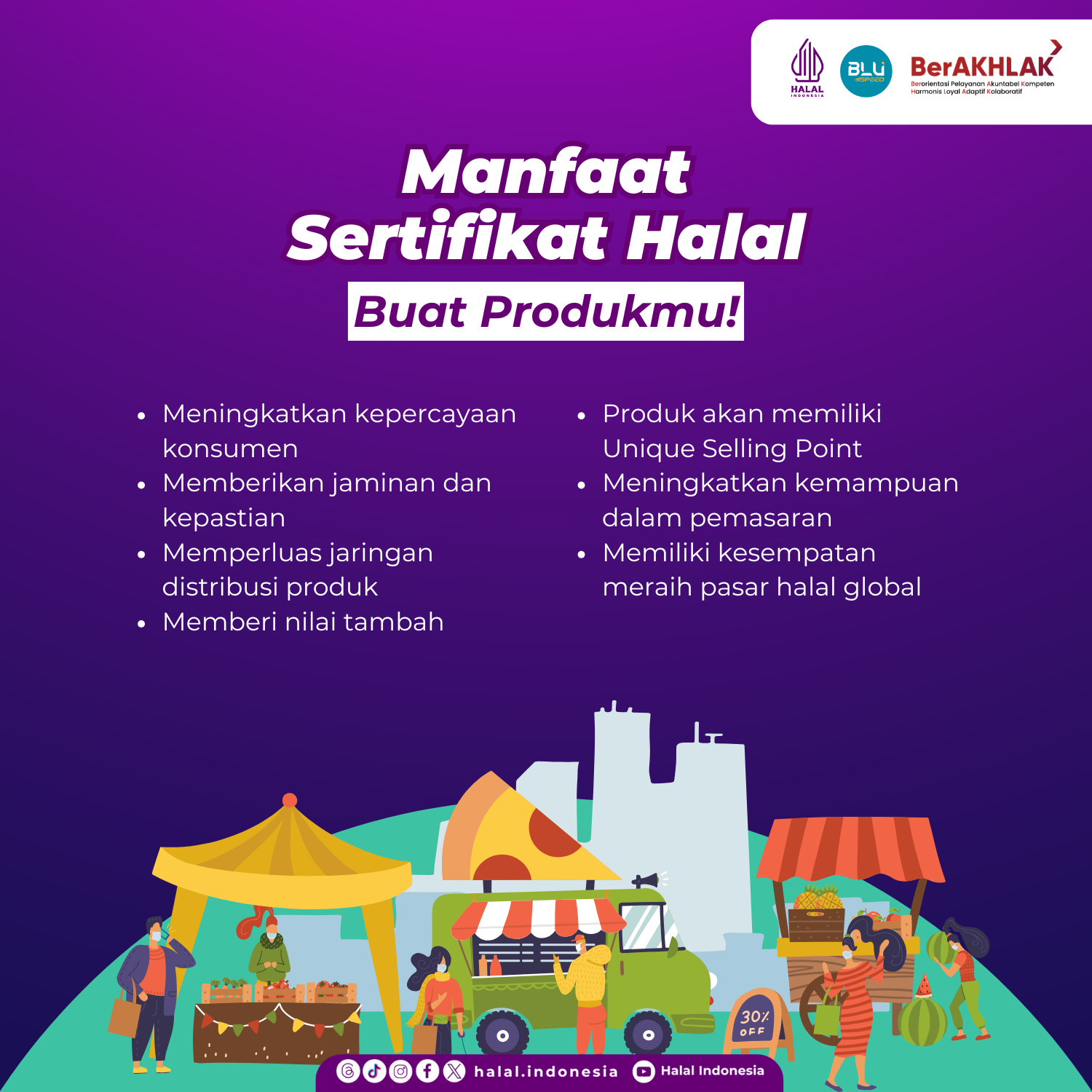 Manfaat Sertifikat Halal