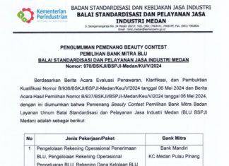 Pengumuman Pemenang Beauty Contest Pemilihan Bank Mitra BLU BSPJI Medan